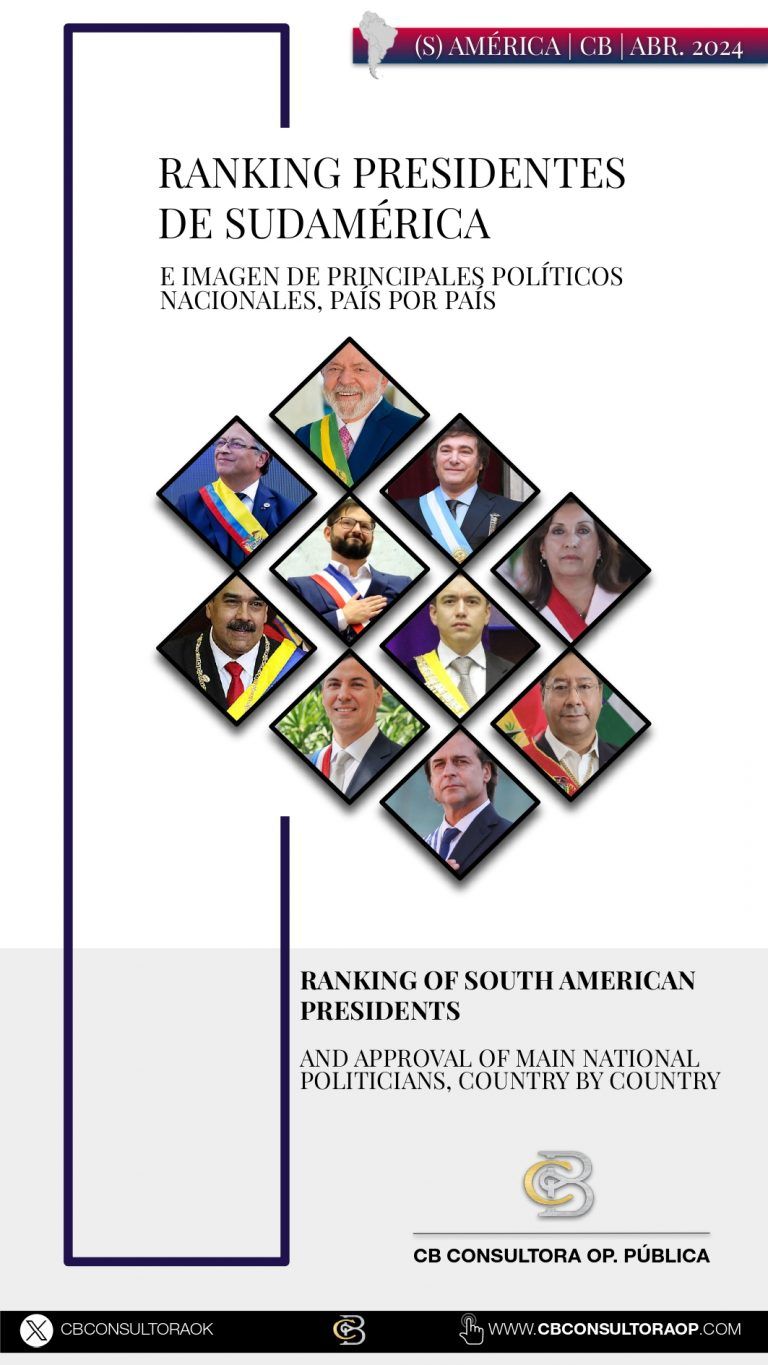 _RANKING PRESIDENTES DE SUDAMÃ_RICA E IMAGEN DE PRINCIPALES POLÃ_TICOS NACIONALES, PAÃ_S POR PAÃ_S - ABRIL 2024 _page-0001