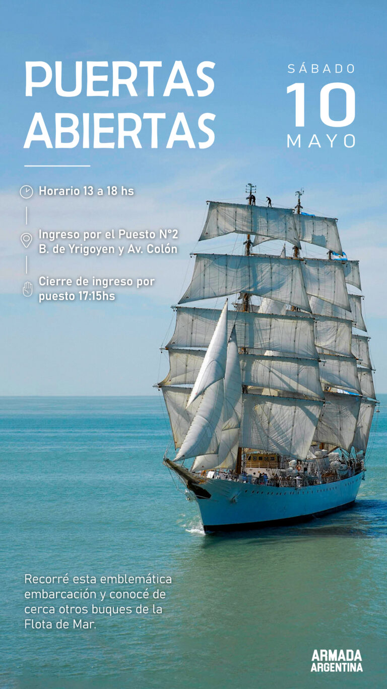 Puertas abiertas