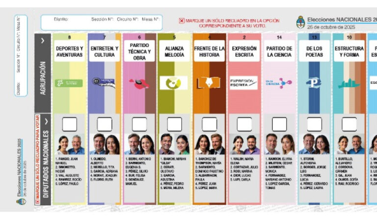 20250918185219_elecciones-nacionales-simulador-boleta-unica-papel